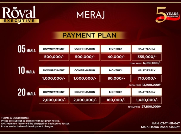 Meraj housing sialkot royal block payment plan
