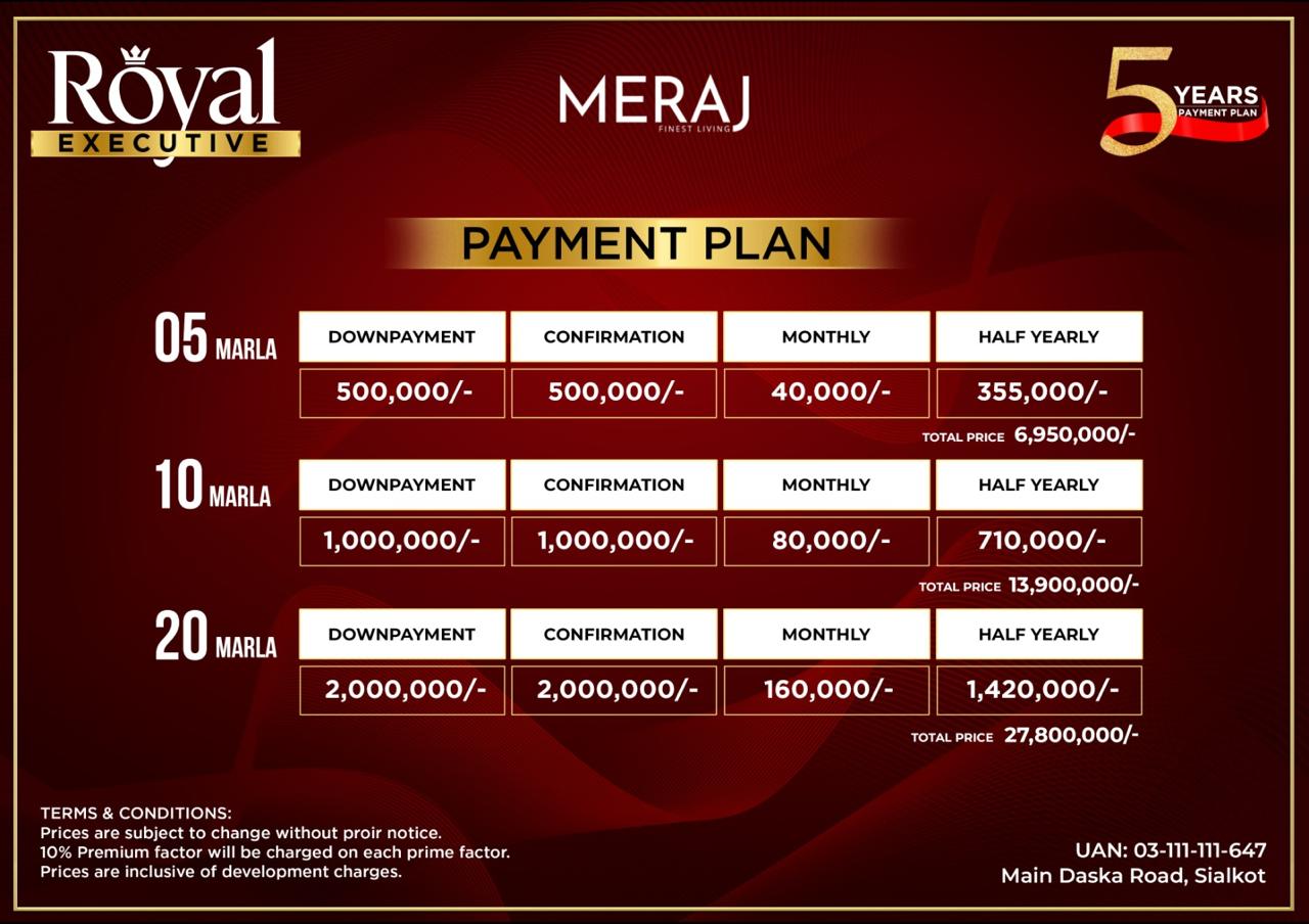 Meraj housing sialkot royal block payment plan